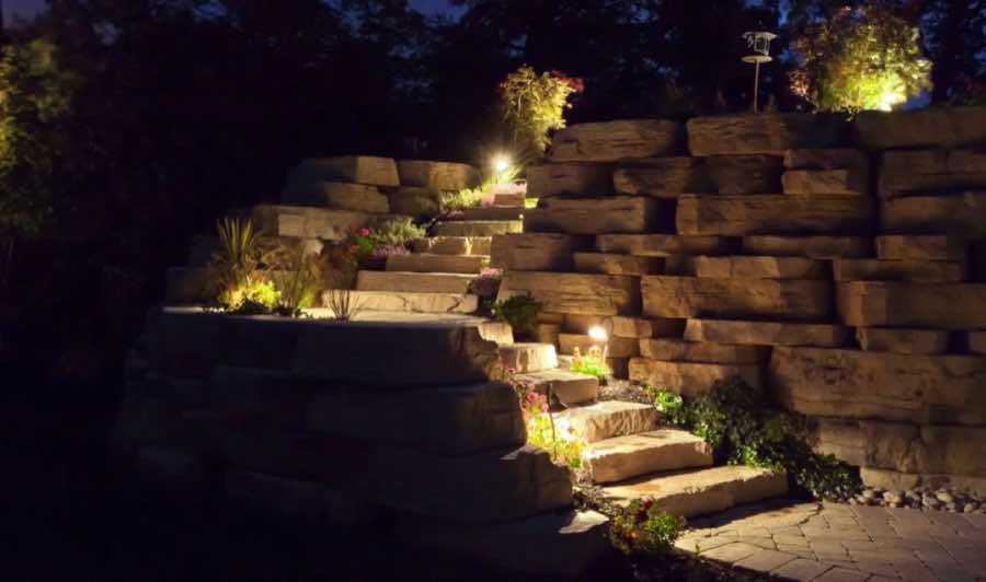 Security Lighting in Denton